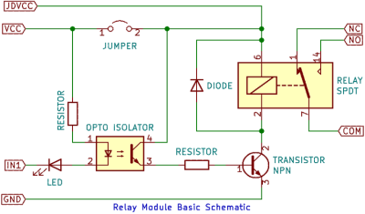 Multi-channel optocoupled relay module schema