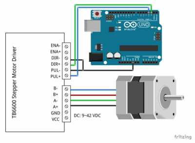 Stepper driver wiring