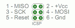 Arduino SPI