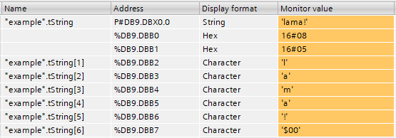 STRING type variables 1st examples STRING type variables 1st examples