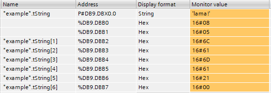 STRING type variables 2nd examples STRING type variables 2nd examples