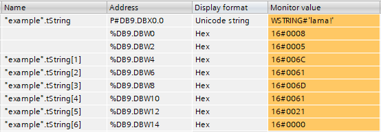STRING type variables fourth examples