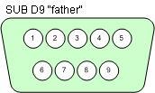 D9 connector