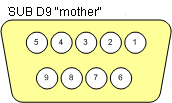 D9 connector