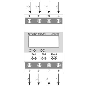 DS100 Serie Modbus