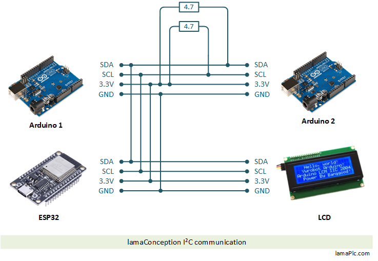 I²C Arduino with 3.3V