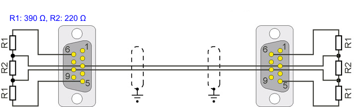 Profibus RS-485 cable