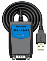 Communication: RS-485