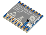 Waveshare Core 1262 HF/LF