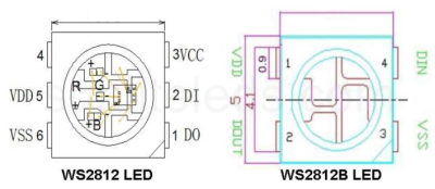 WS2812 vs. WS2812B