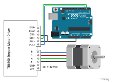Stepper motor control with Arduino