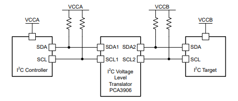 PCA3906 I²C Voltage Level Translator