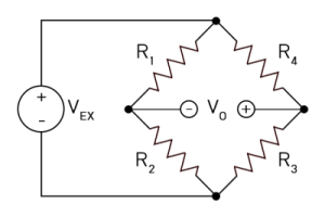 Wheatstone bridge sensor