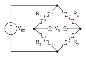 Wheatstone bridge sensor Wheatstone bridge sensor