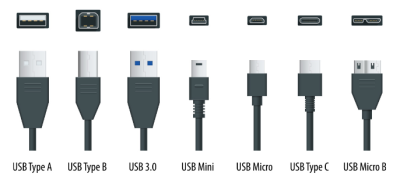 USB stecker USB stecker