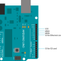 arduino_uno_ethernet_pins.png