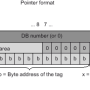 pointer_struct.png