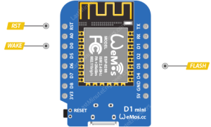 Wemos / Lolin D1 Mini control pins