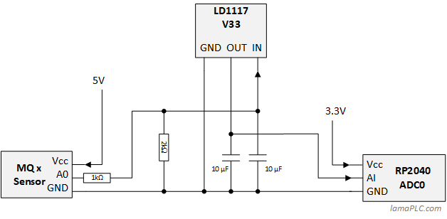 5V/3.3V level shifting