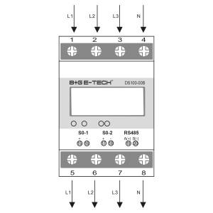 DS100 Serie Modbus DS100 Serie Modbus